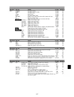 Preview for 23 page of NEC PlasmaSync 42VP4DG Manuel D'Utilisation