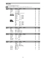 Предварительный просмотр 19 страницы NEC PlasmaSync 42XM4 PX-42XM4G User Manual