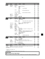 Предварительный просмотр 20 страницы NEC PlasmaSync 42XM4 PX-42XM4G User Manual