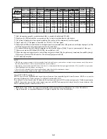 Предварительный просмотр 41 страницы NEC PlasmaSync 42XM4 PX-42XM4G User Manual