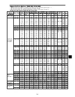 Предварительный просмотр 42 страницы NEC PlasmaSync 42XM4 PX-42XM4G User Manual