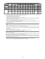 Preview for 43 page of NEC PlasmaSync 42XM4 PX-42XM4G User Manual