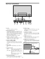 Preview for 10 page of NEC PlasmaSync 42XM4 Startup Manual