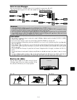Preview for 23 page of NEC PlasmaSync 42XM4 Startup Manual