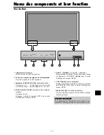 Предварительный просмотр 25 страницы NEC PlasmaSync 42XM4 Startup Manual