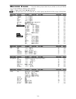 Preview for 30 page of NEC PlasmaSync 42XM4 Startup Manual