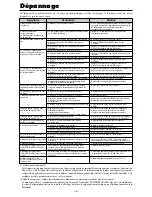 Preview for 32 page of NEC PlasmaSync 42XM4 Startup Manual