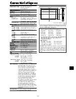 Preview for 33 page of NEC PlasmaSync 42XM4 Startup Manual