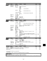 Предварительный просмотр 47 страницы NEC PlasmaSync 42XM4 Startup Manual