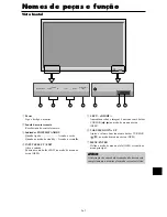 Предварительный просмотр 57 страницы NEC PlasmaSync 42XM4 Startup Manual