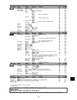 Preview for 63 page of NEC PlasmaSync 42XM4 Startup Manual