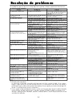 Preview for 64 page of NEC PlasmaSync 42XM4 Startup Manual