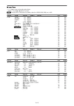 Preview for 19 page of NEC PlasmaSync 42XM4 User Manual