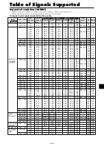 Preview for 40 page of NEC PlasmaSync 42XM4 User Manual