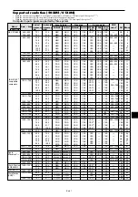 Preview for 42 page of NEC PlasmaSync 42XM4 User Manual