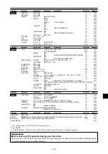 Preview for 65 page of NEC PlasmaSync 42XM4 User Manual