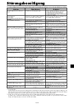 Предварительный просмотр 85 страницы NEC PlasmaSync 42XM4 User Manual