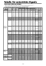 Preview for 86 page of NEC PlasmaSync 42XM4 User Manual