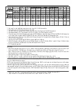 Preview for 87 page of NEC PlasmaSync 42XM4 User Manual