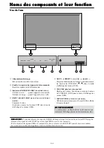 Preview for 100 page of NEC PlasmaSync 42XM4 User Manual