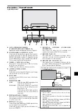Preview for 101 page of NEC PlasmaSync 42XM4 User Manual