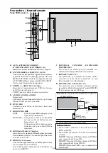 Preview for 102 page of NEC PlasmaSync 42XM4 User Manual