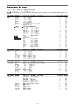 Preview for 110 page of NEC PlasmaSync 42XM4 User Manual