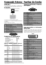 Preview for 130 page of NEC PlasmaSync 42XM4 User Manual