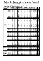 Preview for 132 page of NEC PlasmaSync 42XM4 User Manual