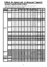 Preview for 134 page of NEC PlasmaSync 42XM4 User Manual