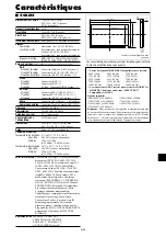 Preview for 137 page of NEC PlasmaSync 42XM4 User Manual
