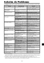 Preview for 177 page of NEC PlasmaSync 42XM4 User Manual