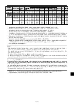 Preview for 179 page of NEC PlasmaSync 42XM4 User Manual