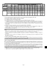 Preview for 181 page of NEC PlasmaSync 42XM4 User Manual