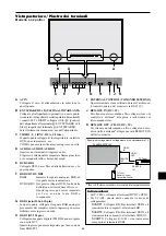 Preview for 193 page of NEC PlasmaSync 42XM4 User Manual