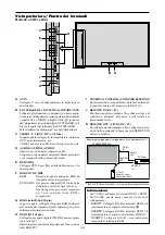 Preview for 194 page of NEC PlasmaSync 42XM4 User Manual