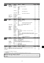 Preview for 203 page of NEC PlasmaSync 42XM4 User Manual