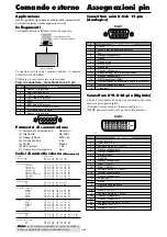 Preview for 222 page of NEC PlasmaSync 42XM4 User Manual