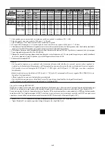 Предварительный просмотр 227 страницы NEC PlasmaSync 42XM4 User Manual