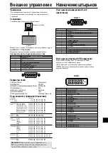 Предварительный просмотр 267 страницы NEC PlasmaSync 42XM4 User Manual