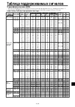 Preview for 269 page of NEC PlasmaSync 42XM4 User Manual