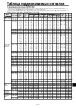 Preview for 271 page of NEC PlasmaSync 42XM4 User Manual