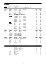 Preview for 293 page of NEC PlasmaSync 42XM4 User Manual