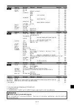 Предварительный просмотр 294 страницы NEC PlasmaSync 42XM4 User Manual