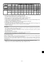 Предварительный просмотр 316 страницы NEC PlasmaSync 42XM4 User Manual