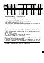 Preview for 318 page of NEC PlasmaSync 42XM4 User Manual