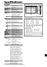 Preview for 320 page of NEC PlasmaSync 42XM4 User Manual