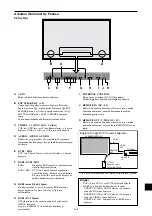 Preview for 330 page of NEC PlasmaSync 42XM4 User Manual