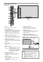 Preview for 331 page of NEC PlasmaSync 42XM4 User Manual