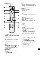 Preview for 332 page of NEC PlasmaSync 42XM4 User Manual